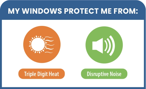 My windows protect me from: Triple digit heat and Disruptive noise.